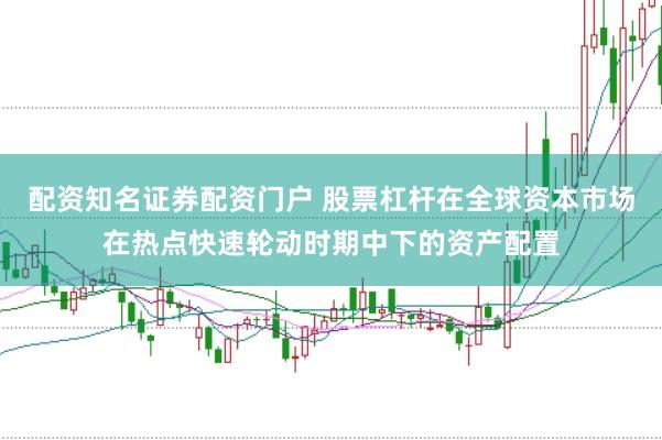 配资知名证券配资门户 股票杠杆在全球资本市场在热点快速轮动时期中下的资产配置