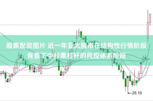 股票配资图片 近一年亚太股市在结构性行情阶段背景下中股票杠杆的风控体系阶段