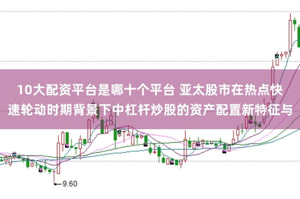 10大配资平台是哪十个平台 亚太股市在热点快速轮动时期背景下中杠杆炒股的资产配置新特征与
