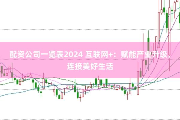 配资公司一览表2024 互联网+：赋能产业升级，连接美好生活