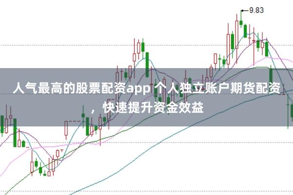 人气最高的股票配资app 个人独立账户期货配资，快速提升资金效益
