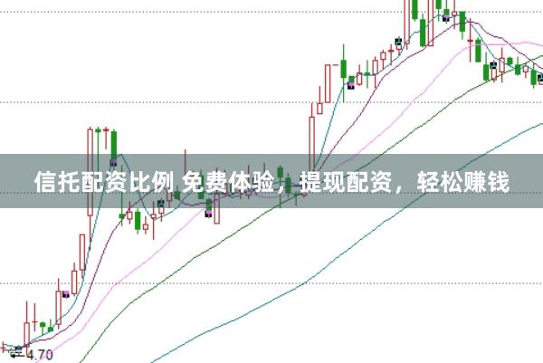 信托配资比例 免费体验，提现配资，轻松赚钱