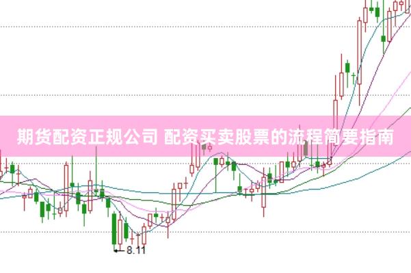 期货配资正规公司 配资买卖股票的流程简要指南