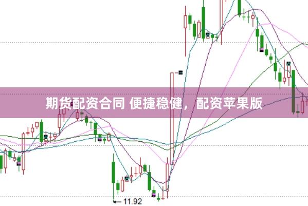 期货配资合同 便捷稳健，配资苹果版