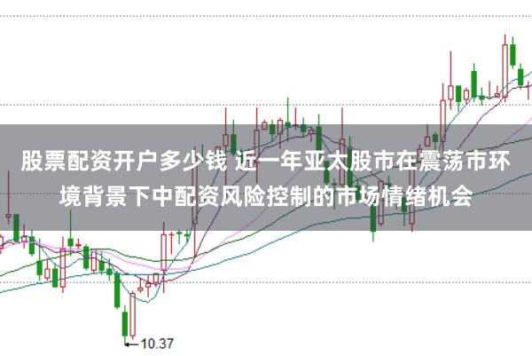 股票配资开户多少钱 近一年亚太股市在震荡市环境背景下中配资风险控制的市场情绪机会