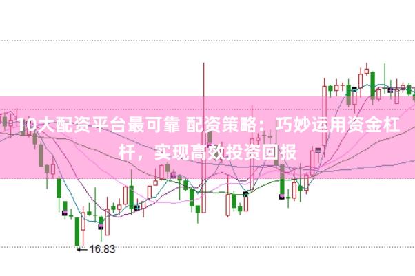 10大配资平台最可靠 配资策略：巧妙运用资金杠杆，实现高效投资回报